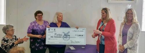 April 6, 2024 Tea Check Presentation Forbes House